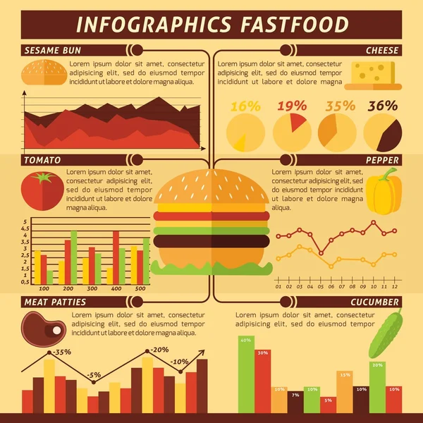Infografías de comida rápida — Vector de stock