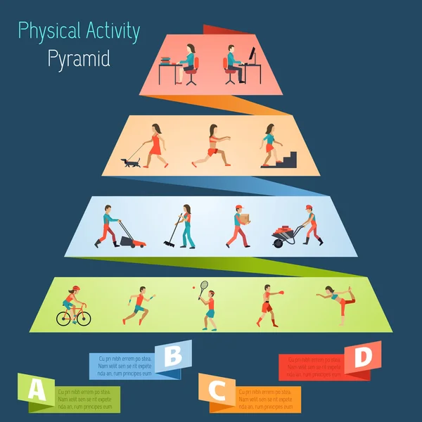 Fiziksel aktivite piramit Infographics — Stok Vektör