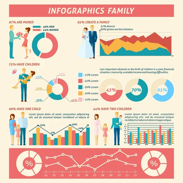 Ensemble d'infographie familiale — Image vectorielle