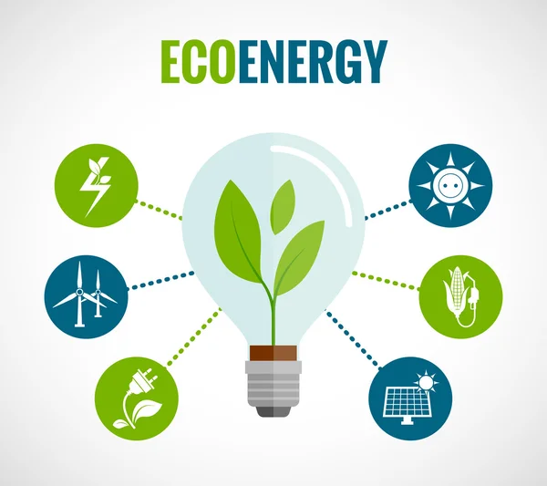 Eco energía iconos planos póster de composición — Vector de stock