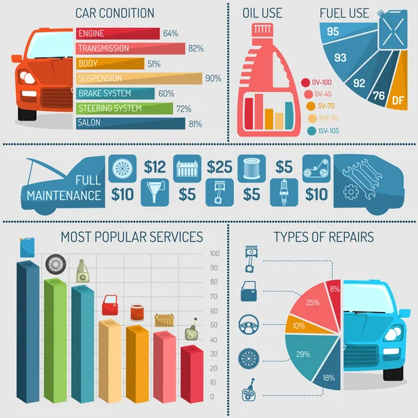 Auto služby infografika — Stockový vektor