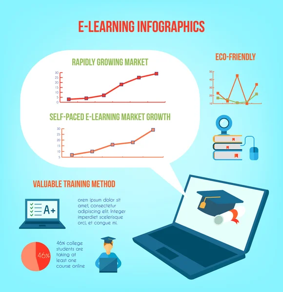 Online Eğitim Infographics — Stok Vektör