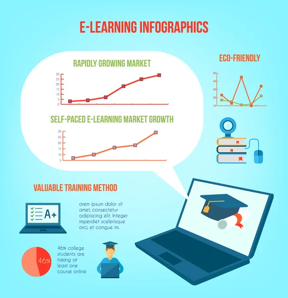 Educación en línea Infografías — Archivo Imágenes Vectoriales