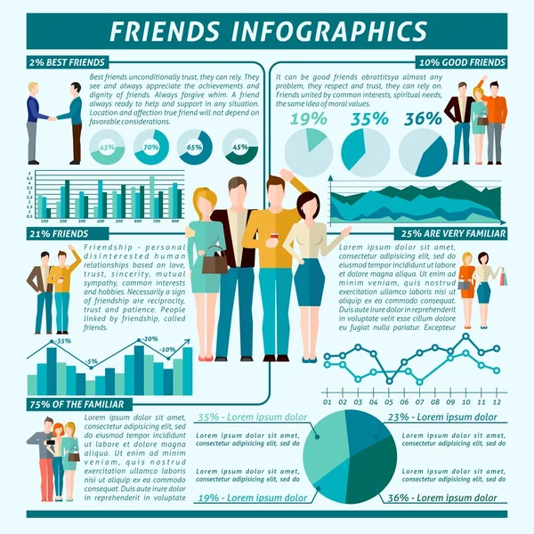 Vänner Infographics Set — Stock vektor
