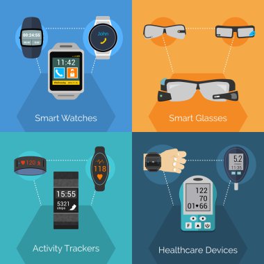 Wearable Technology Set clipart