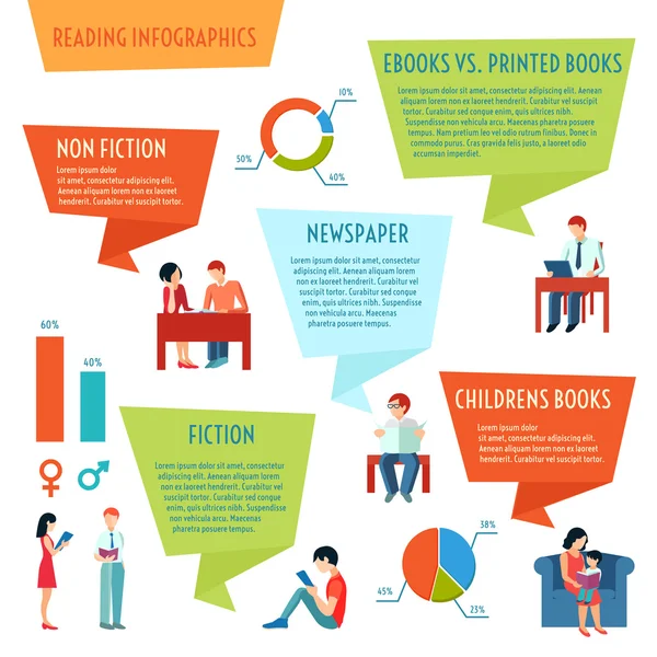 Okuma insanlar Infographics — Stok Vektör