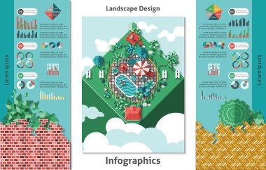 Landscape Design Infographics