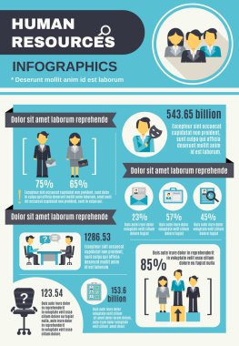 İnsan kaynakları Infographics