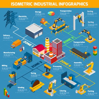 Bitki Infographics Set
