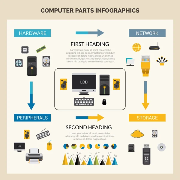 Computer Parts Infographic — Stock Vector