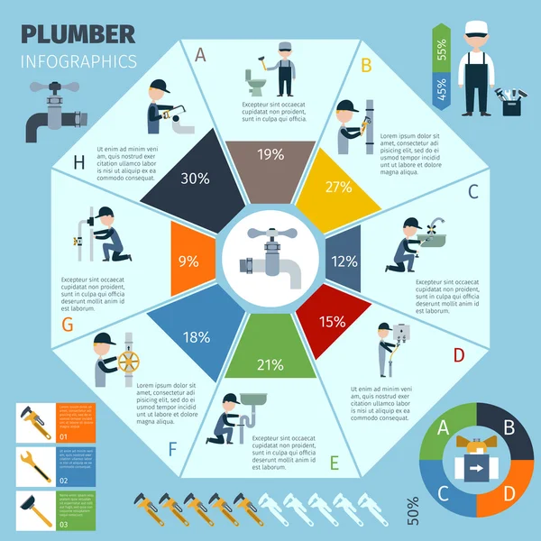 Conjunto de infografías de fontanero — Vector de stock