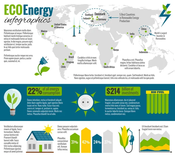 Eco energie infographic prezentační plakát — Stockový vektor