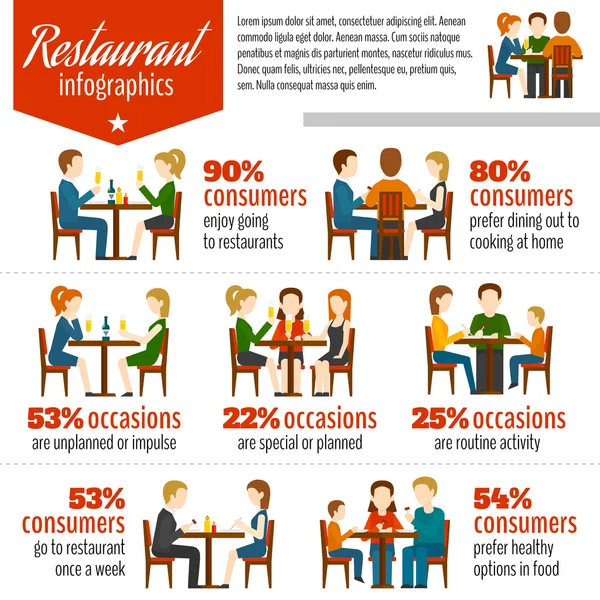 Infographie sur les gens dans le restaurant — Image vectorielle