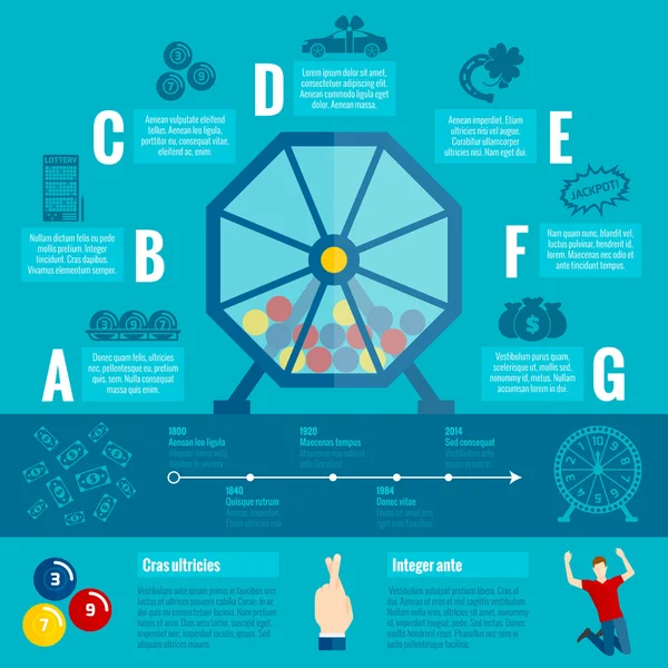 Loteria infographic wydrukować płaskie — Wektor stockowy