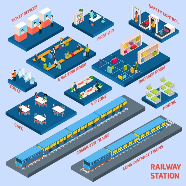 Concepto estación ferroviaria — Archivo Imágenes Vectoriales