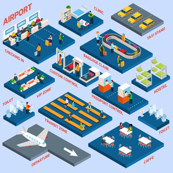 Conceito isométrico do aeroporto — Vetor de Stock