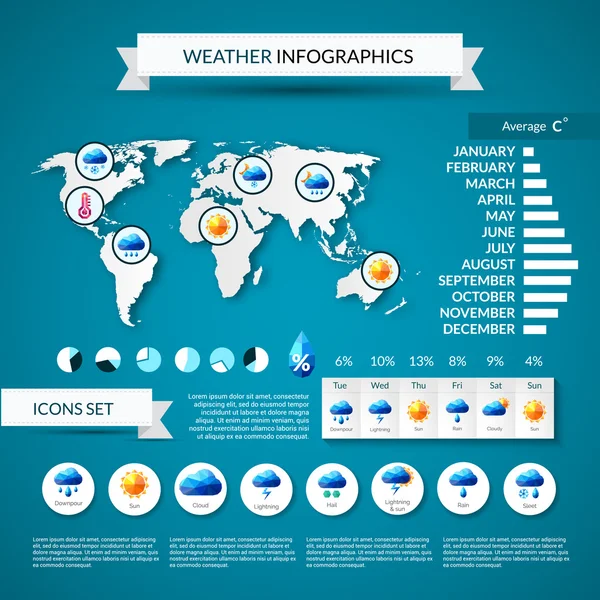 Juego de Infografías Climáticas — Archivo Imágenes Vectoriales