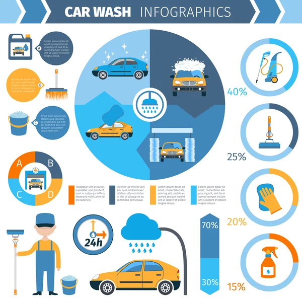 Autolavaggio servizio completo di presentazione inforgraphic — Vettoriale Stock