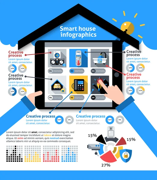 Infográficos casa inteligente —  Vetores de Stock