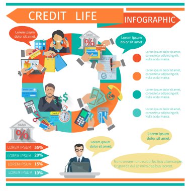 Kredi hayat Infographics