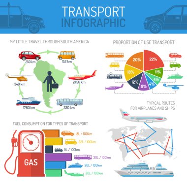 Taşıma Infographic kavram kümesi