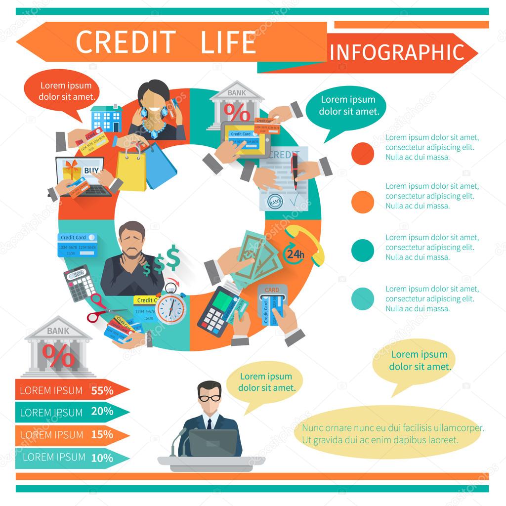 Credit Life Infographics