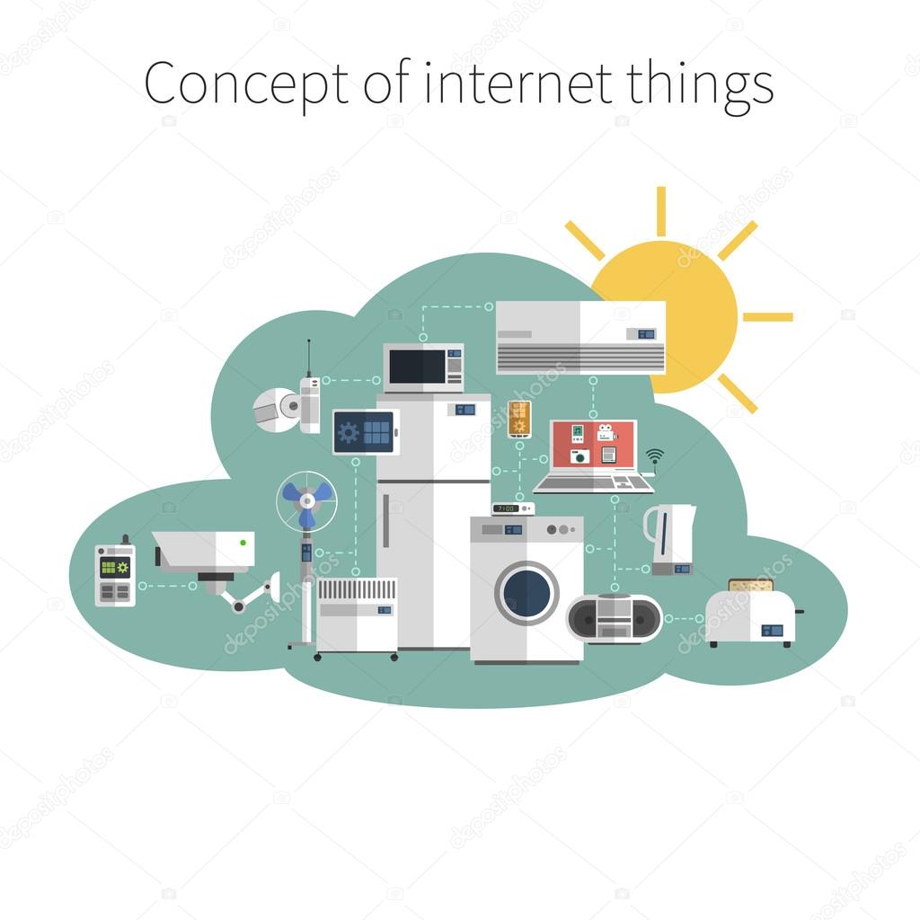 Internet things concept poster print