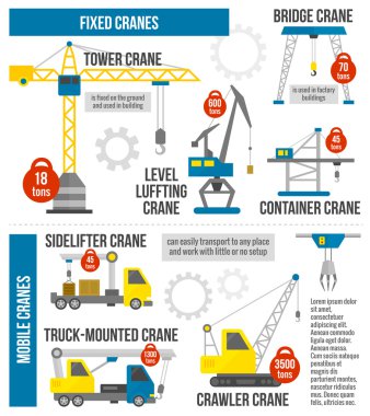 Ekipman Infographics kaldırma