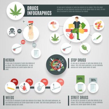 Uyuşturucu Infographics Set