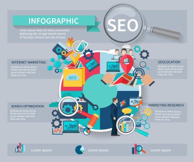 SEO Pazarlama Infographics