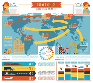 Worldwide logistic infographic flat poster clipart