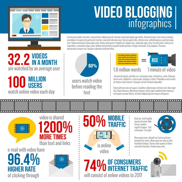 Videoblog-Infografik — Stockvektor