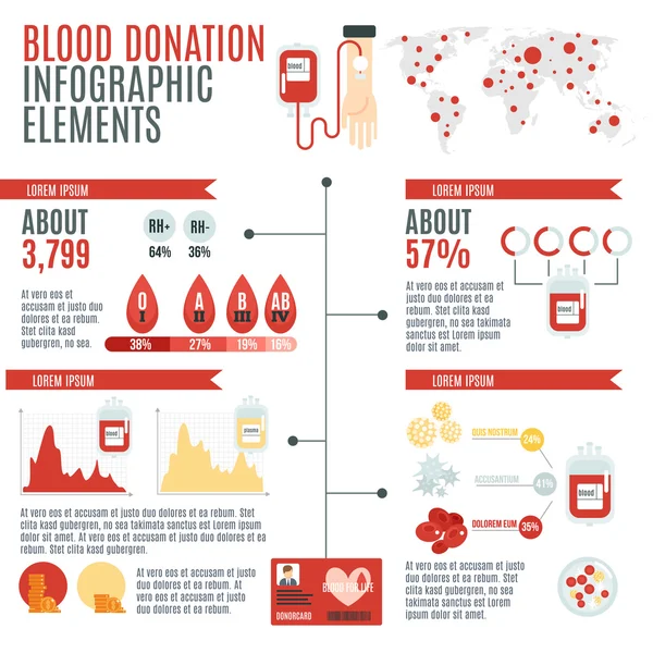 Infografía del donante de sangre — Vector de stock