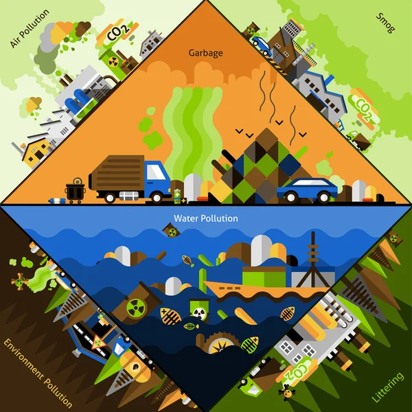 Conjunto de esquinas de contaminación — Archivo Imágenes Vectoriales