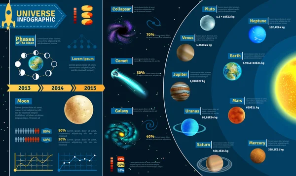 Infográfico do universo — Vetor de Stock