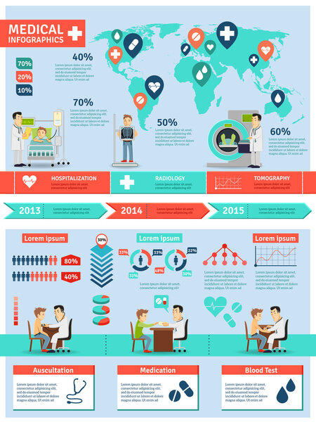 Medical Infographics Set