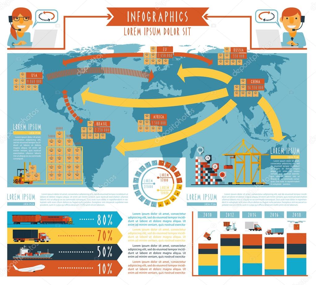 Worldwide logistic infographic flat poster