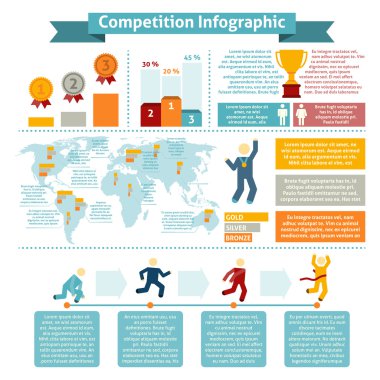 rekabet istatistik inographics