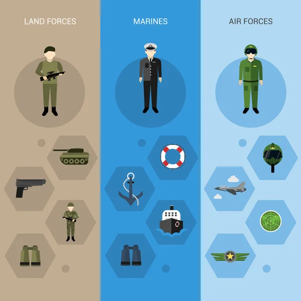 Bannières militaires verticales — Image vectorielle