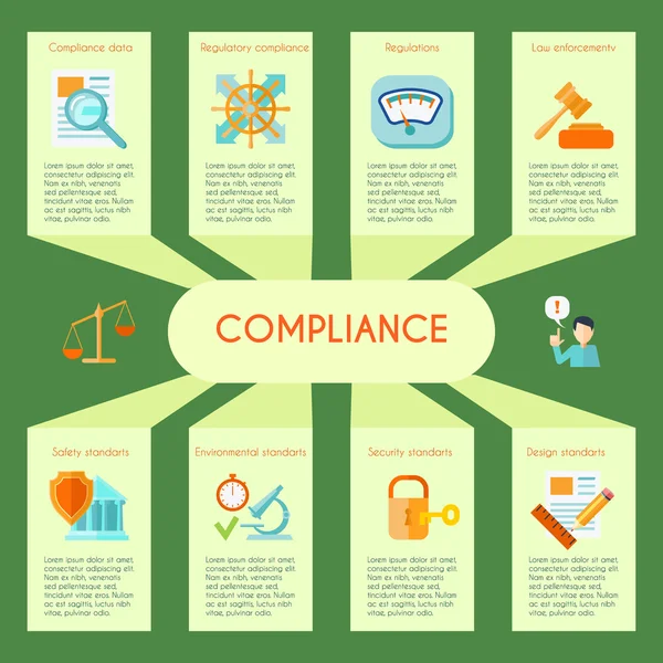 Conjunto de infográficos de conformidade — Vetor de Stock