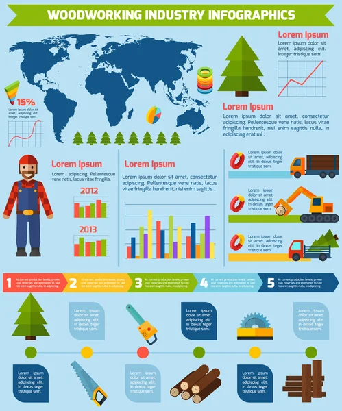 Fafeldolgozó ipar infographics — Stock Vector