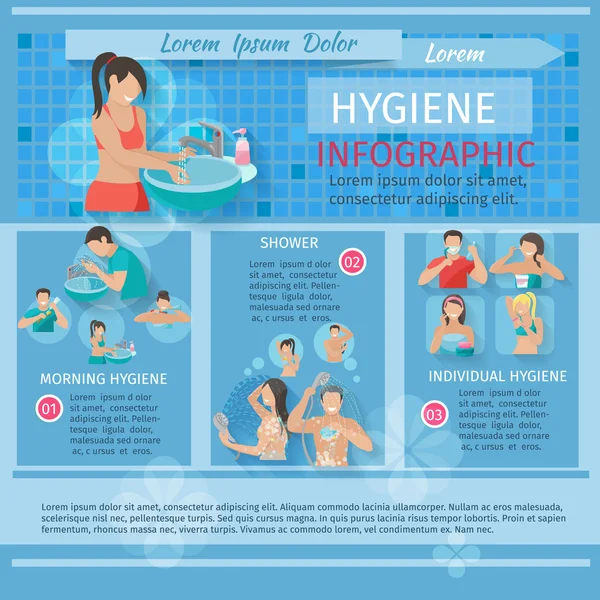 Hygienická sada infografika — Stockový vektor