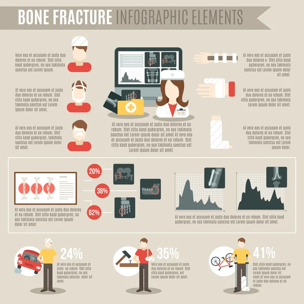 Fractura Infografías óseas — Archivo Imágenes Vectoriales