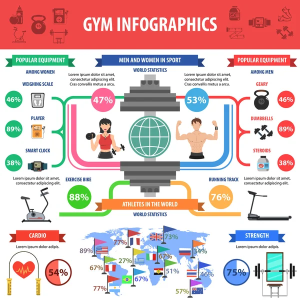 Fitnessstudio-Infografik eingestellt — Stockvektor