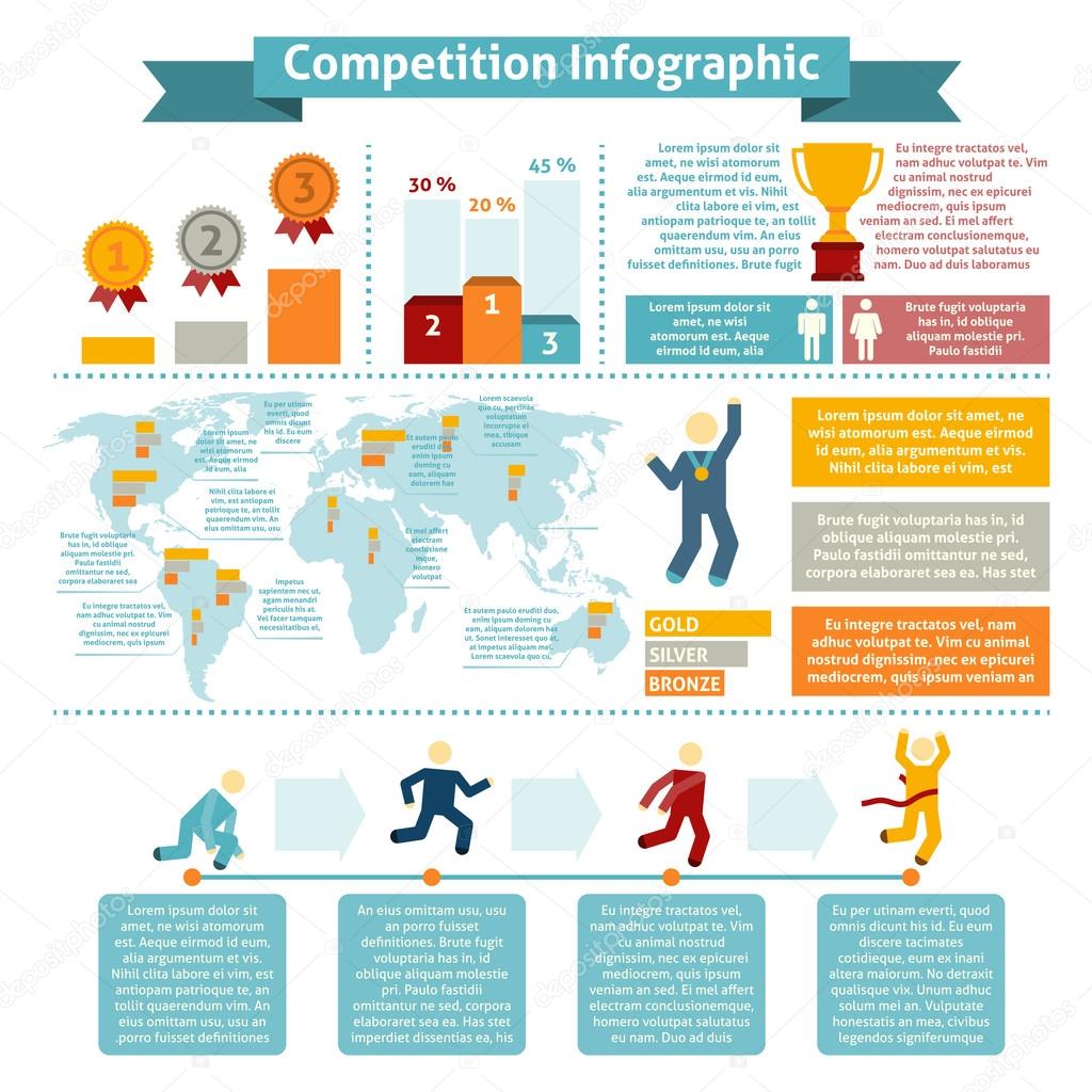 Competition statistic inographics