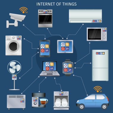 Internet of things infographic icons set