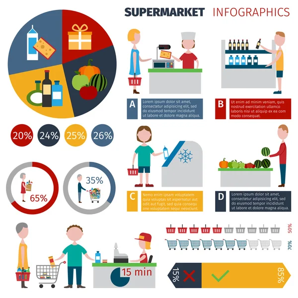 Menschen im Supermarkt Infografik — Stockvektor