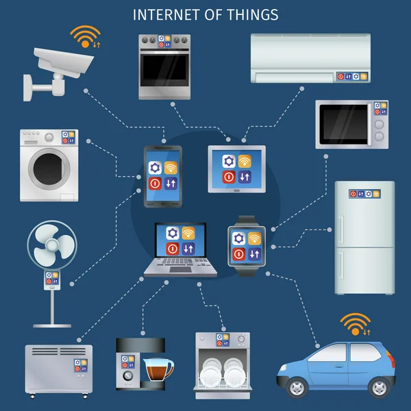 Ensemble d'icônes infographiques de l'Internet des objets — Image vectorielle