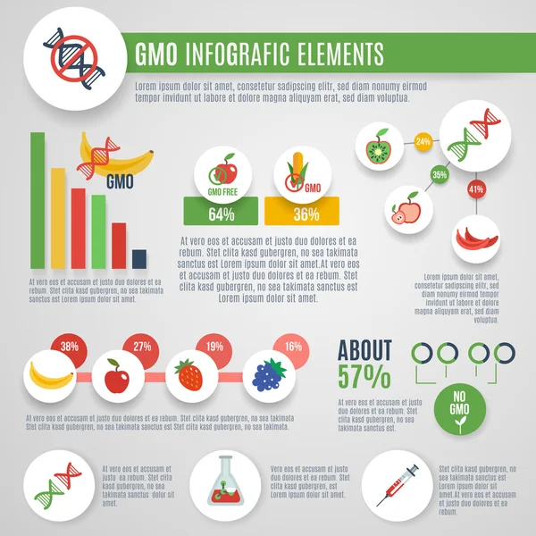 Gmo Infographics Set — Stock Vector