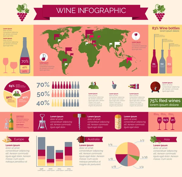 Wine production and distribution infographic poster — Stock Vector